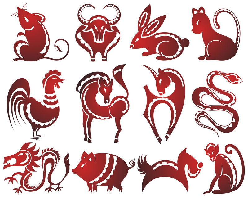 chinese new year horoscope sign